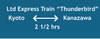 Ltd Express Train “Thunderbird”    Kyoto		  Kanazawa            2 1/2 hrs