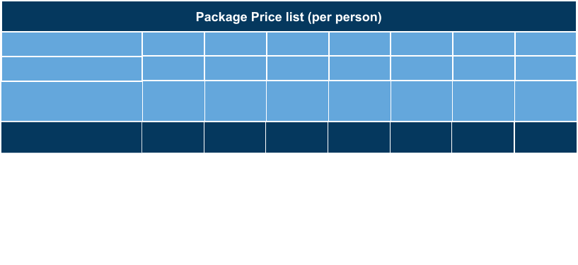 Package Price list (per person)